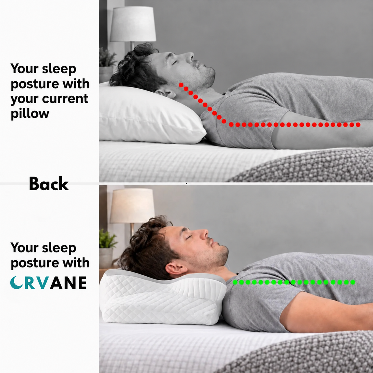 ORVANE Butterfly™ – Neck & Shoulder Pain Relief Pillow