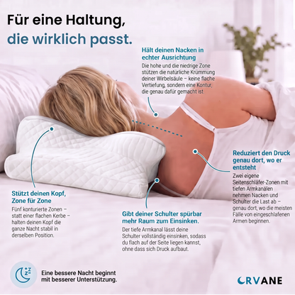 ORVANE Butterfly Nackenstützkissen™