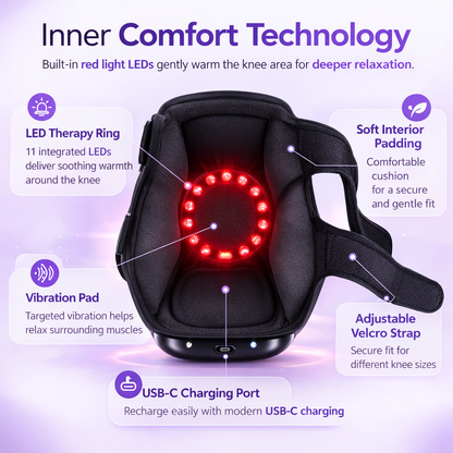 ORVANE Flex Massager™