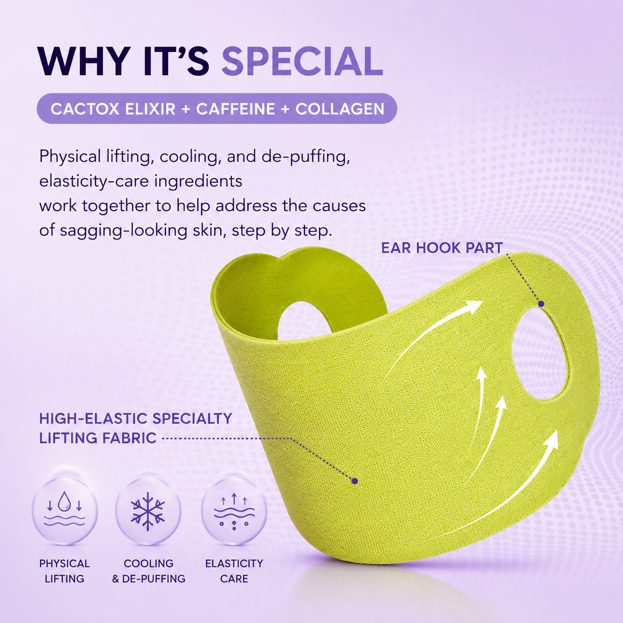 ORVANE V-Up Mask