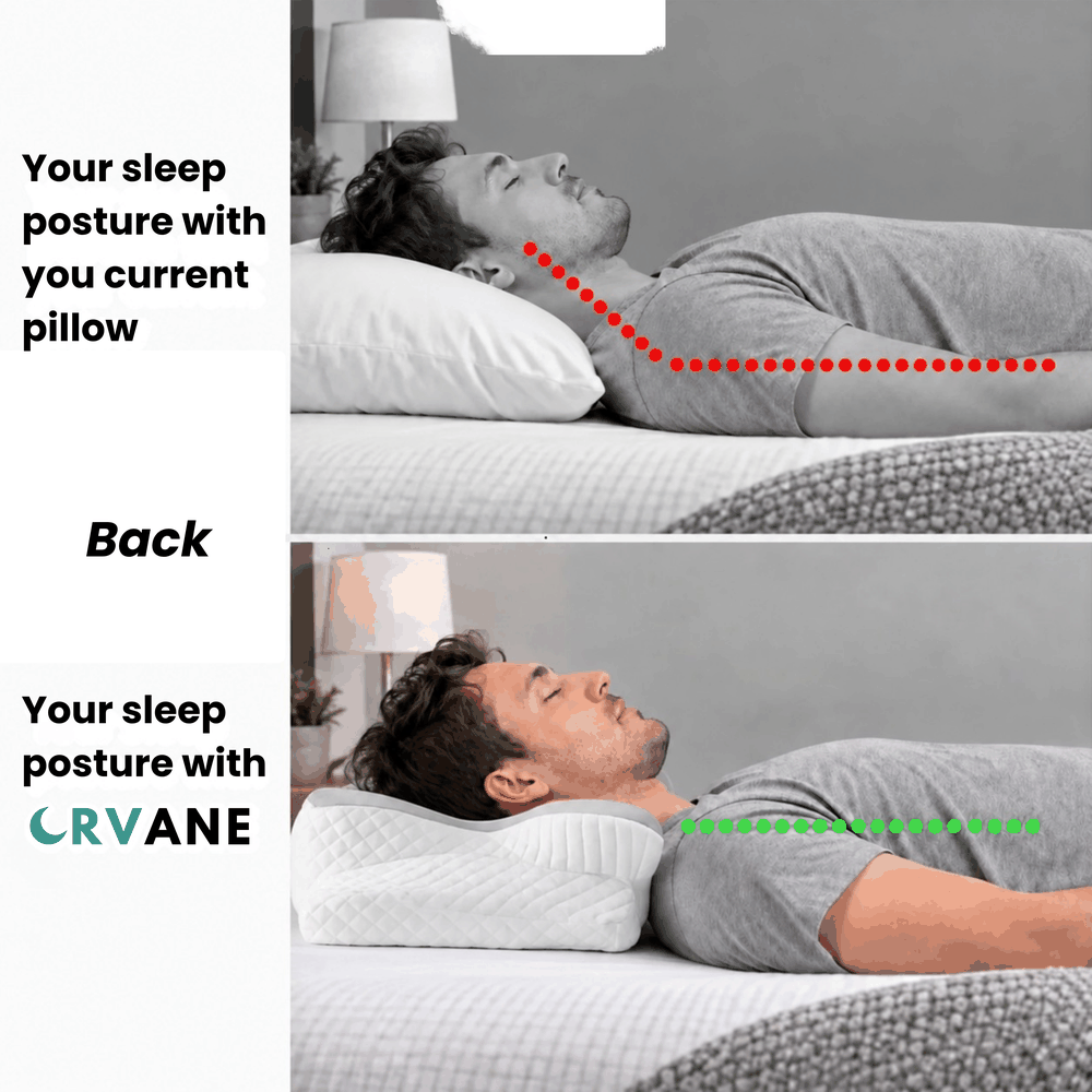ORVANE Butterfly™ – Neck & Shoulder Pain Relief Pillow